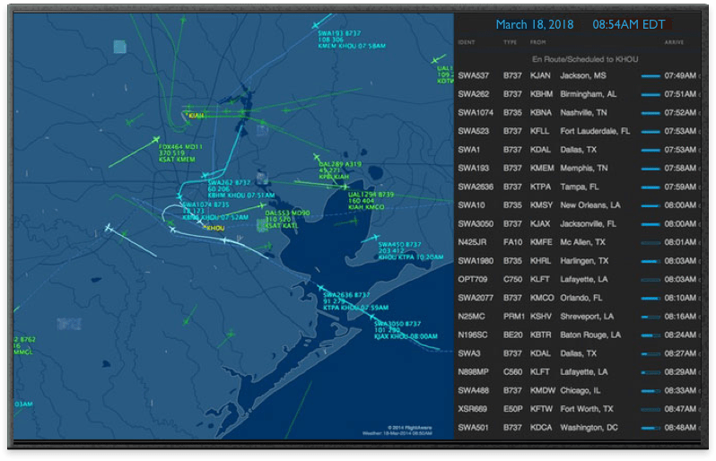 FlightAware TV